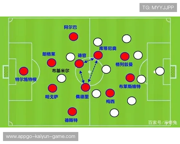 双前腰压迫第一线打破对手节奏，双前腰双前锋阵型