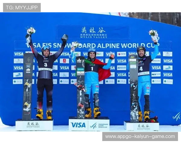 世界花式单板城市纪录片国际发行合同签署仪式举行，世界单板滑雪锦标赛2019